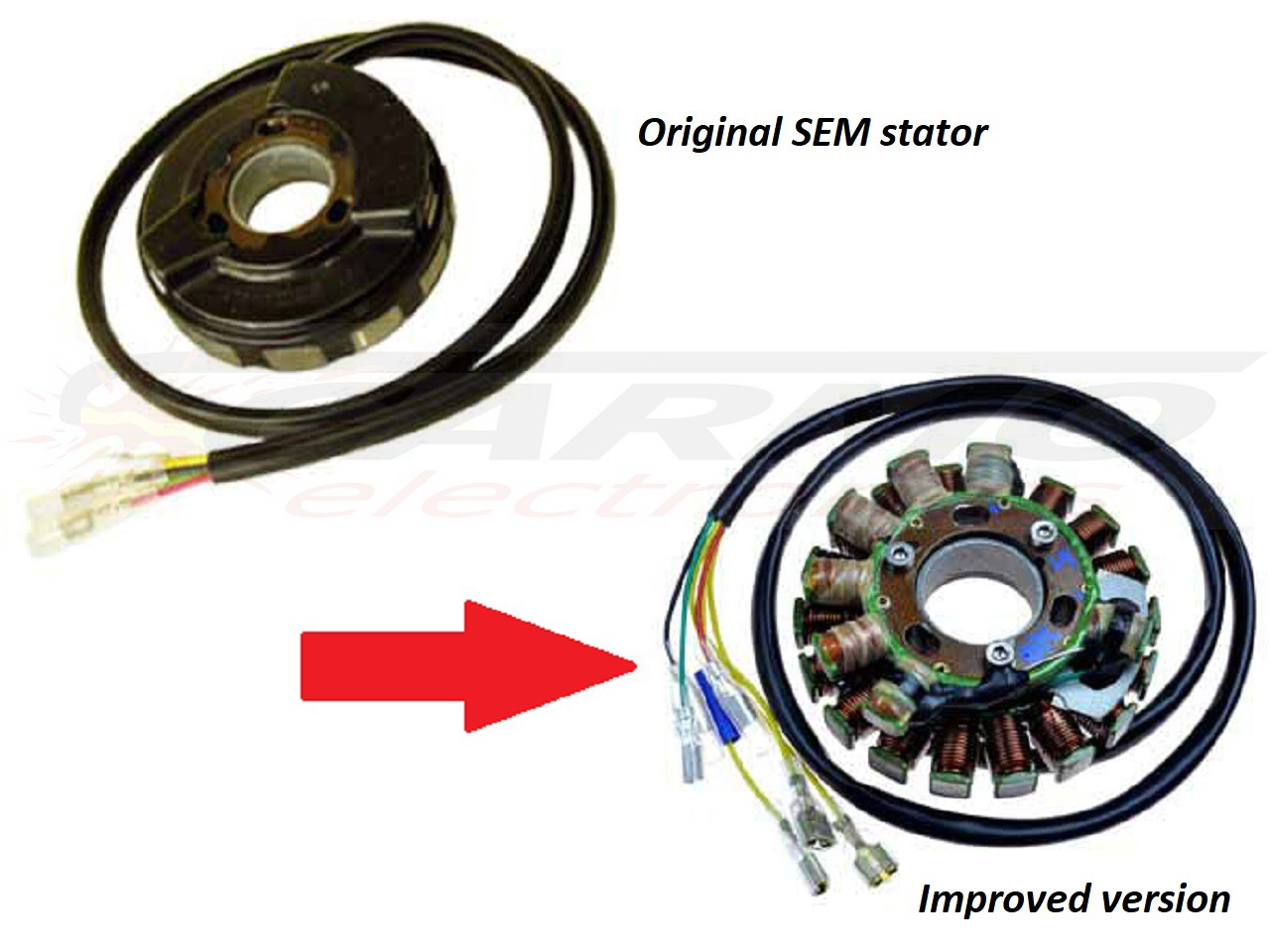 ST5410L - Husaberg Lighting & Ignition Stator alternator - Click Image to Close